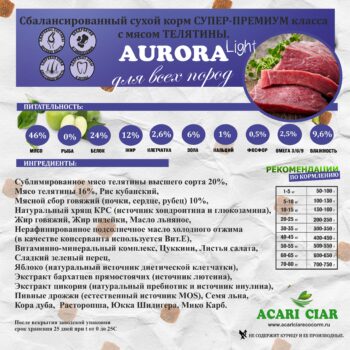 Acari Ciar Aurora Light 2 Acari Ciar Aurora Light 2