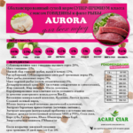 Acari Ciar Aurora 2