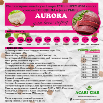 Acari Ciar Aurora 2 Acari Ciar Aurora 2