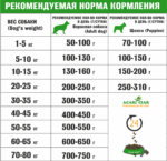 Acari Ciar Optima Fish 3 Acari Ciar Optima Fish 3